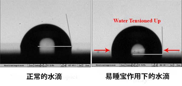 Water Dropelets on<br />
SleepEzy™ - ESMo Technologies