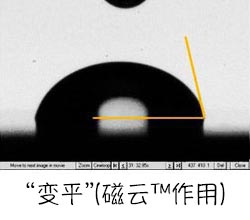 Flattened Water Molecule - ESMo Technologies